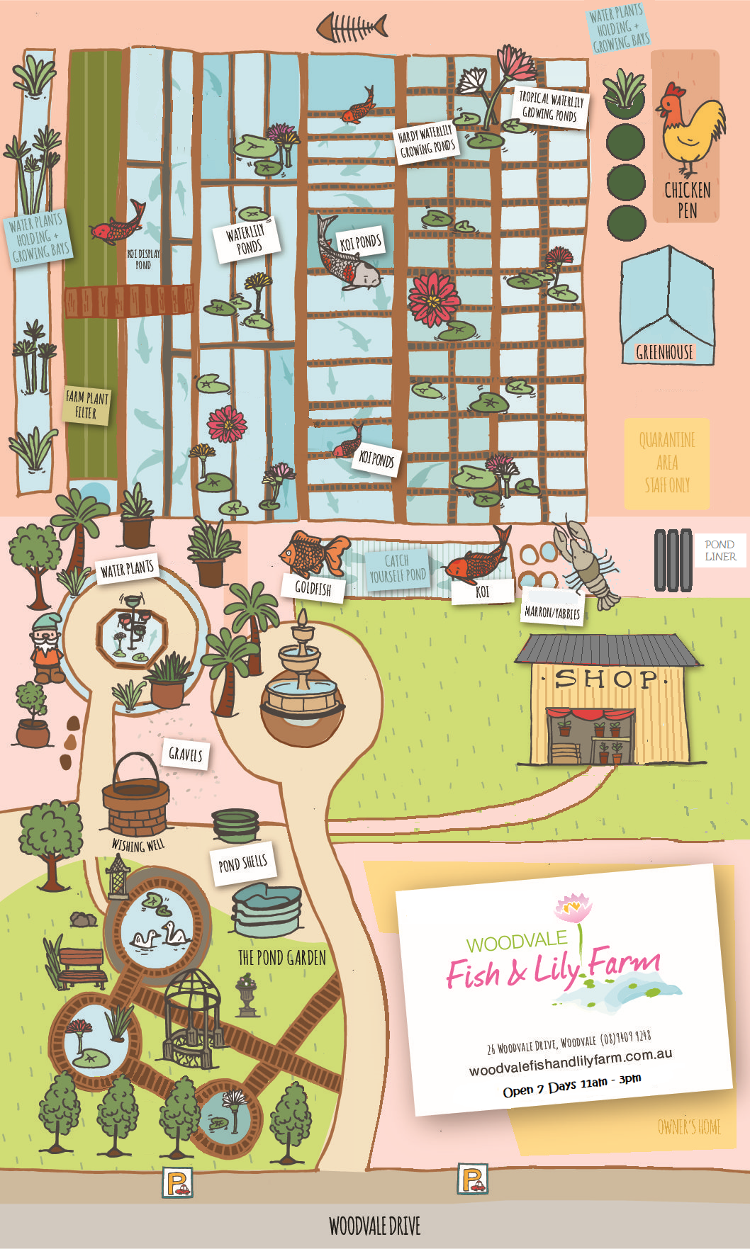 farm map