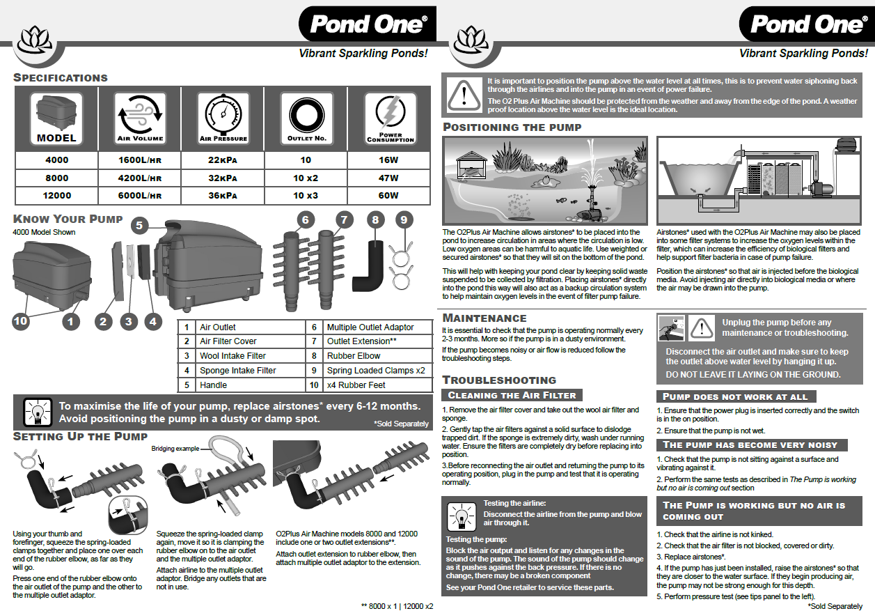 Pond One 02 Plus Air Pump - Image 2
